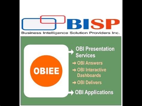 Toradh íomhá ar Hyperion SmartView