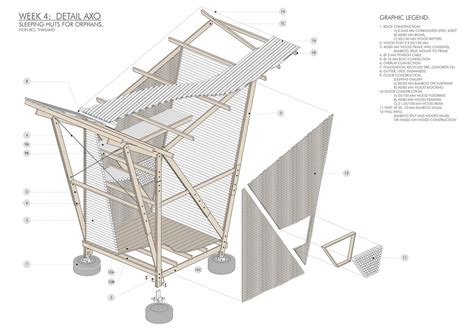 Image result for Crane Model Axo