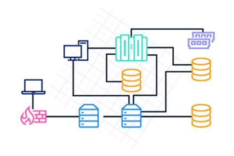 Design View Software Engineering に対する画像結果