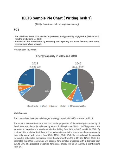 Afbeeldingsresultaten voor Task Writing Page