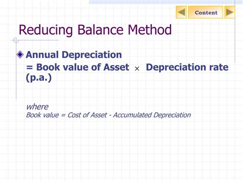 Image result for Reducing Balance Formula