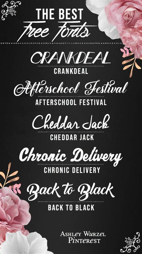 Different Fonts Put Together に対する画像結果