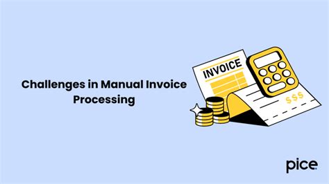 Toradh íomhá ar Manual Invoice Processing