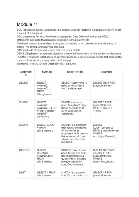 EDX SQL に対する画像結果