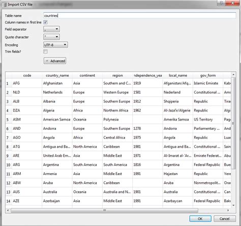 Python Sqlite Interface に対する画像結果