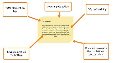 Image result for Note Block Color Chart