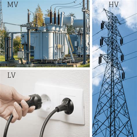 Image result for Voltage in Parallel Circuit Concept