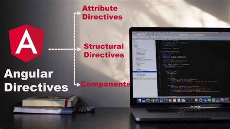 Image result for Angular Attribute Directives