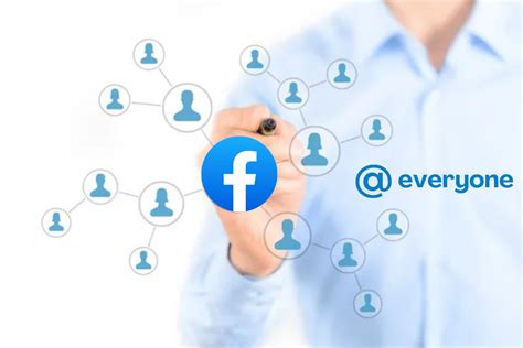 Image result for How to Message Everyone in a Facebook Group