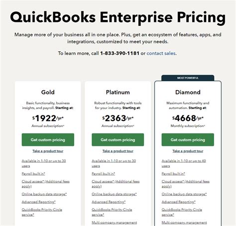 QuickBooks Desktop Product Comparison Chart に対する画像結果