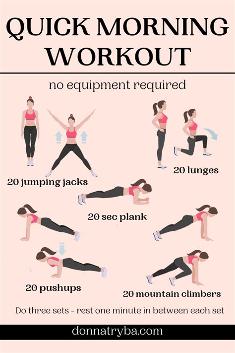 Image result for Workouts for Re Beginners ABS at Home