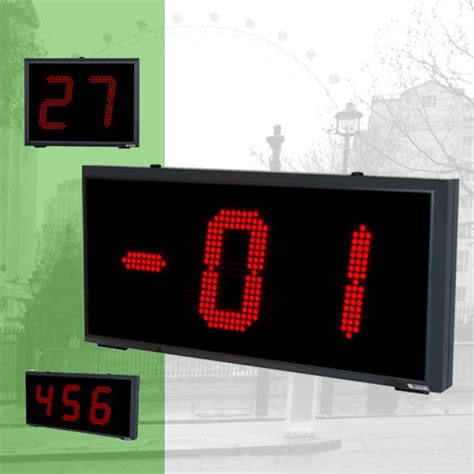Image result for Numeric Display