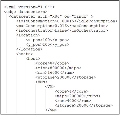 Image result for Edge Temp Files XML