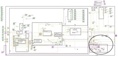 Toradh íomhá ar Flash Array Block Diagram