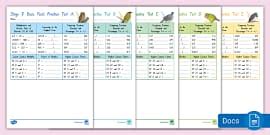 Basic Facts Practice Test に対する画像結果