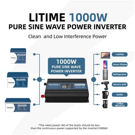 Image result for 1000W Pure Sine Wave Power Inverter DC 12V to 110V AC McMaster-Carr