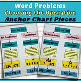 Image result for Solving Word Problems Anchor Chart