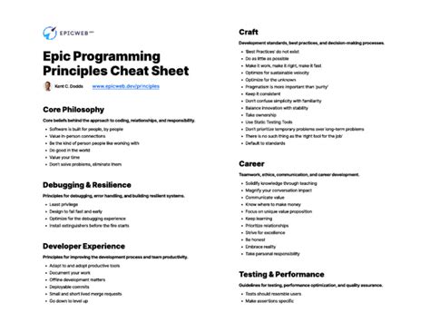 Toradh íomhá ar Functional Programming Cheat Sheet