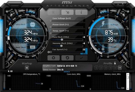 Image result for Msi Afterburner