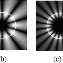 Microcavity LED Structure に対する画像結果