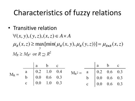 Image result for Fuzzy GRPH