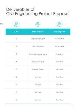 Image result for Civil Engineering Proposal Example