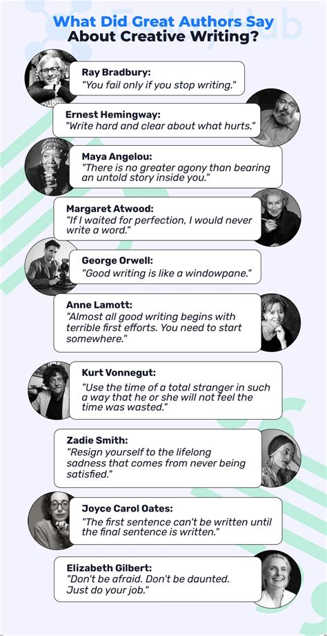 Creative Writing Essay Examples に対する画像結果