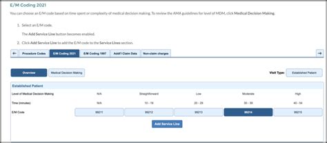 Image result for E M Coding Practice