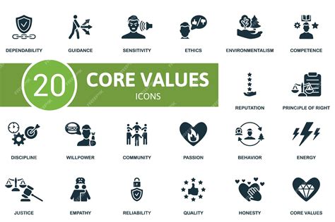 Image result for Core Values Icon