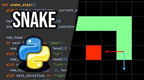 Image result for How to Make a Snake Game in Python in MVS