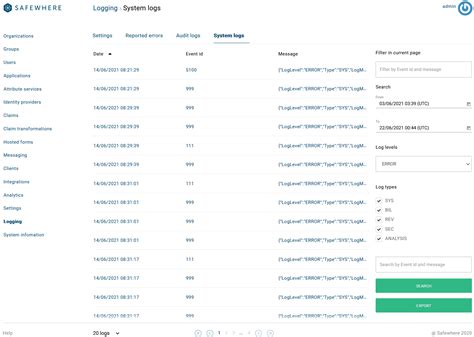 Image result for System.log