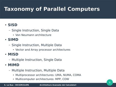 Image result for Shared Memory Parallel Processing