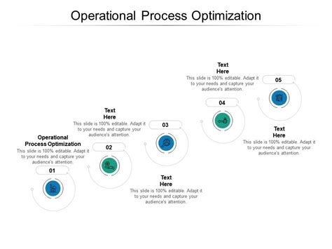 Image result for Operation Management Process Optimization