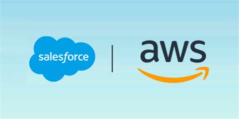 Image result for Amazon AWS Salesforce SCV Bundle Branding