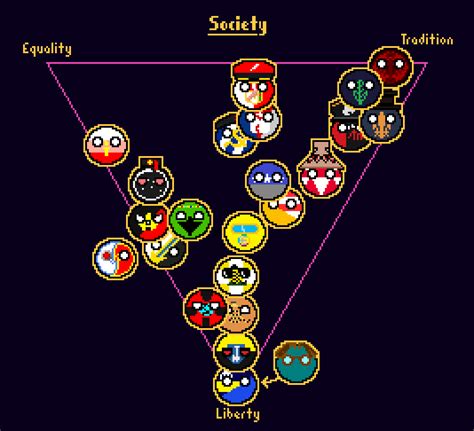 Afbeeldingsresultaten voor Clear Triangular Graph