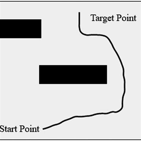 Breadth First Search Shortest Path に対する画像結果