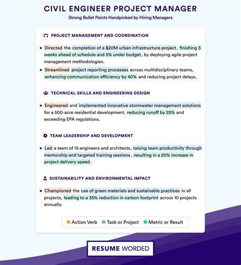 Image result for Civil Engineer Project Management