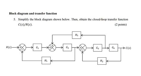 Simple Block Diagram of Transfer Function Open Loop に対する画像結果