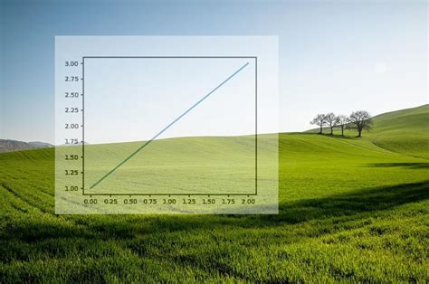 Image result for Background for Ppt On Matplotlib