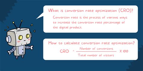Conversion Rate Optimization Process に対する画像結果
