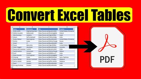 Export to PDF Employee Table に対する画像結果