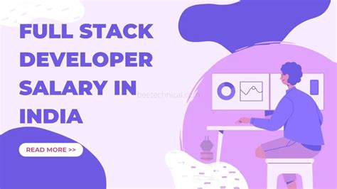Image result for Python Full-Stack Developer Salary