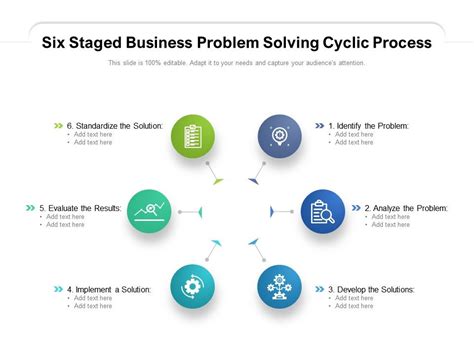 Image result for Problem Solving Cycl