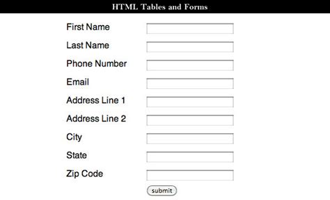 Image result for How to We Put Forms in a Table in HTML