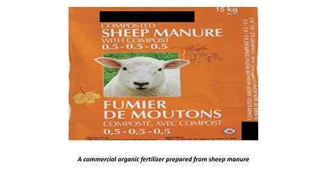 Image result for Composted Manure without Label in Packaging