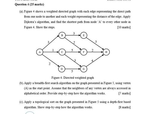 Image result for Wight Directed Graph