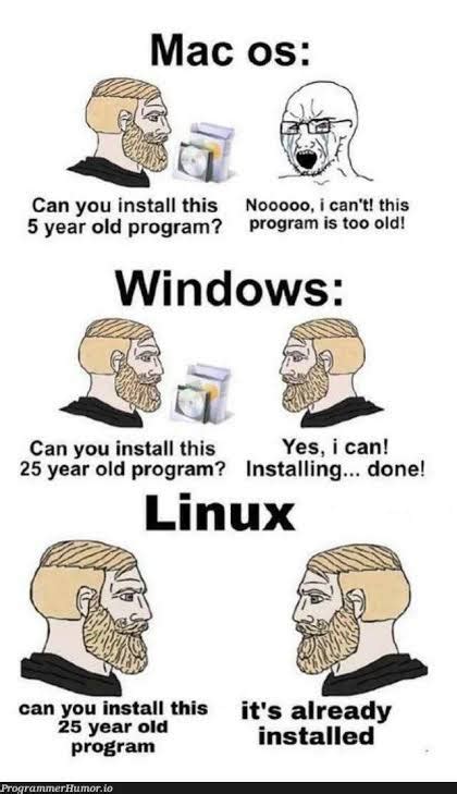 Image result for Mac/PC Linux Meme