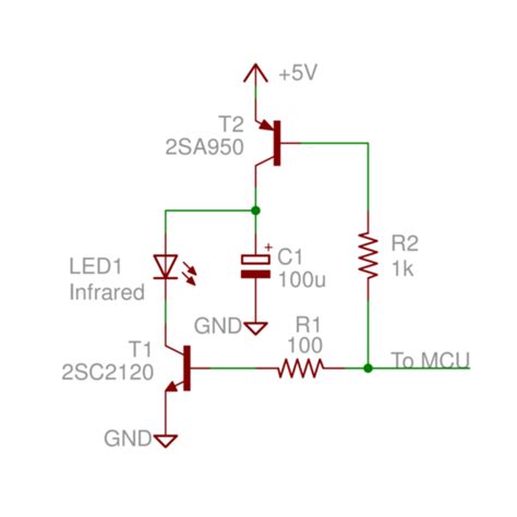 Image result for cloud switcher