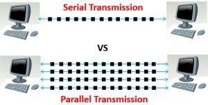 When Would You Use Parallel Over Serial and Serial Over Parallel Transmission に対する画像結果