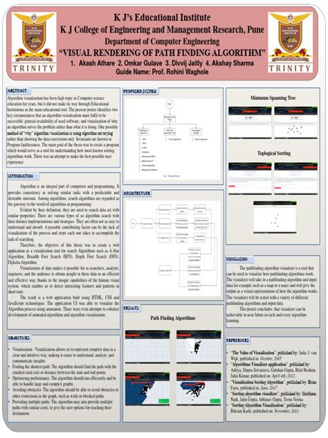 Image result for Python Project Poster